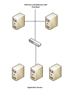 ../_images/scaling-1.png