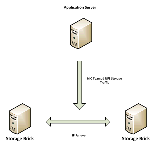 ../_images/scaling-4.png